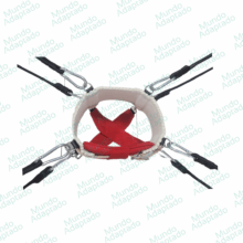 Kit Básico de Suspensão