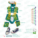 Kit Protocolo Pediasuit