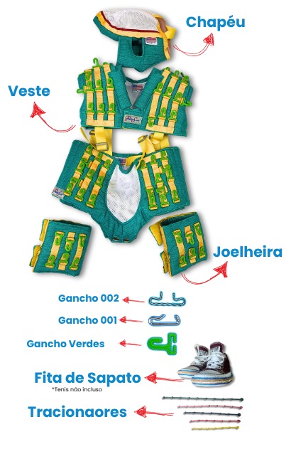 Kit Protocolo Pediasuit